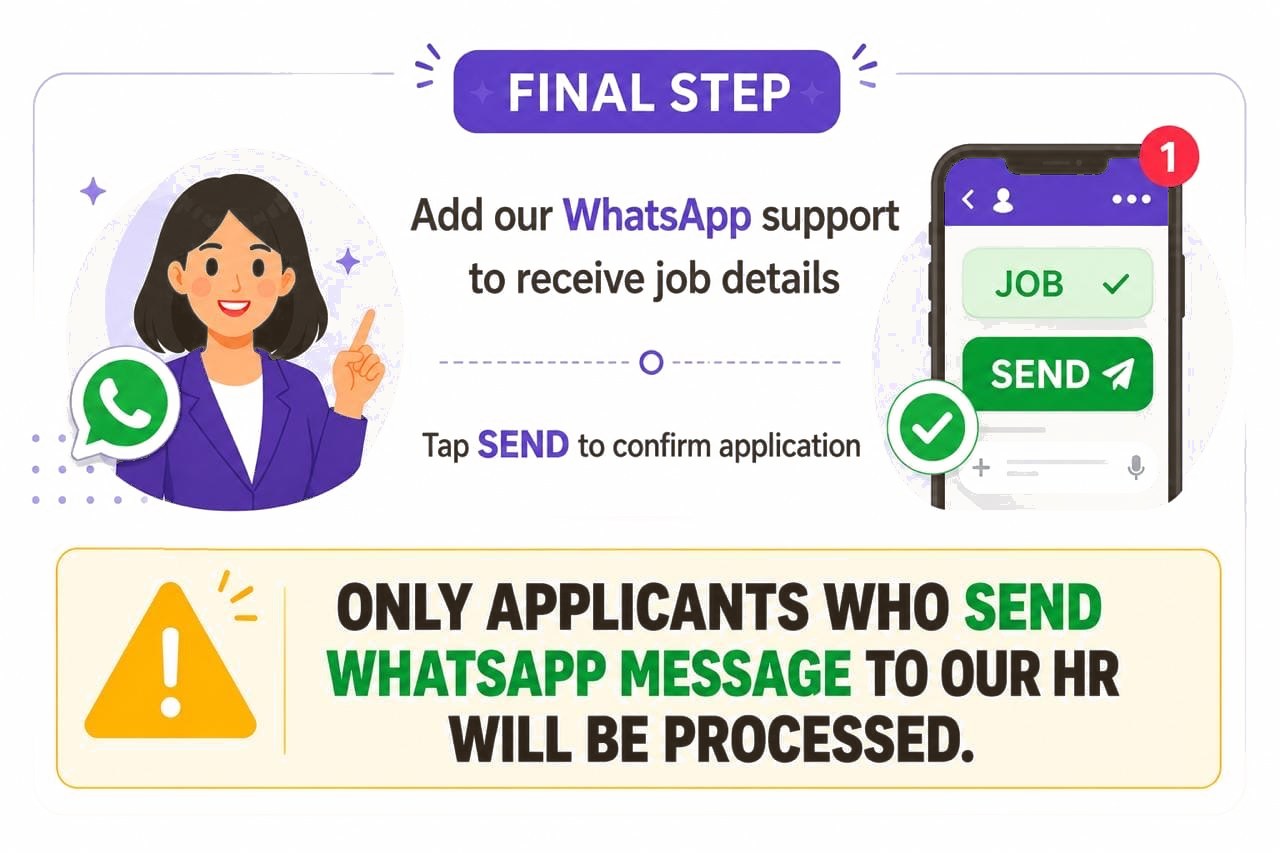 3 easy steps - fill up the form, send WhatsApp, receive details
